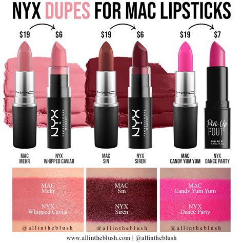 nyx lipstick dupe